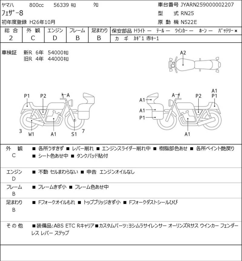 Карта повреждений
