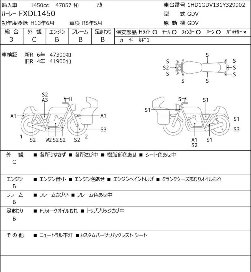 Карта повреждений