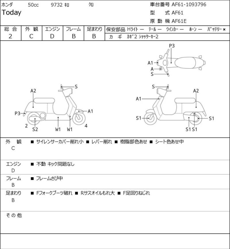 Карта повреждений