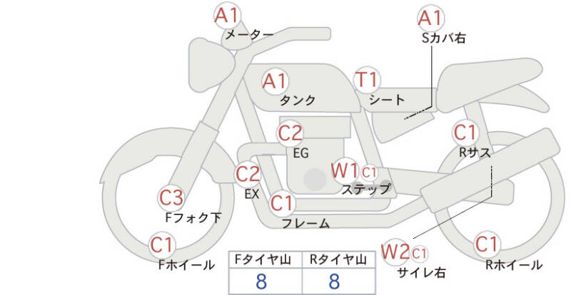Карта повреждений