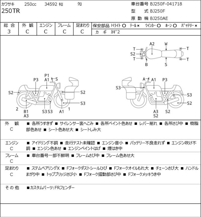 Карта повреждений
