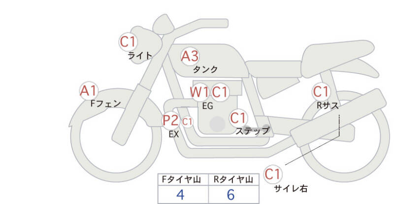 Карта повреждений