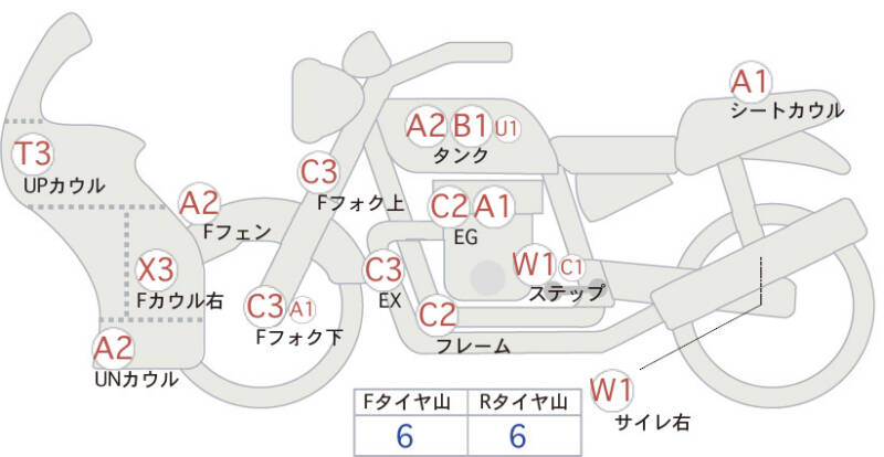 Карта повреждений