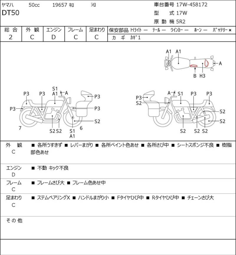 Карта повреждений