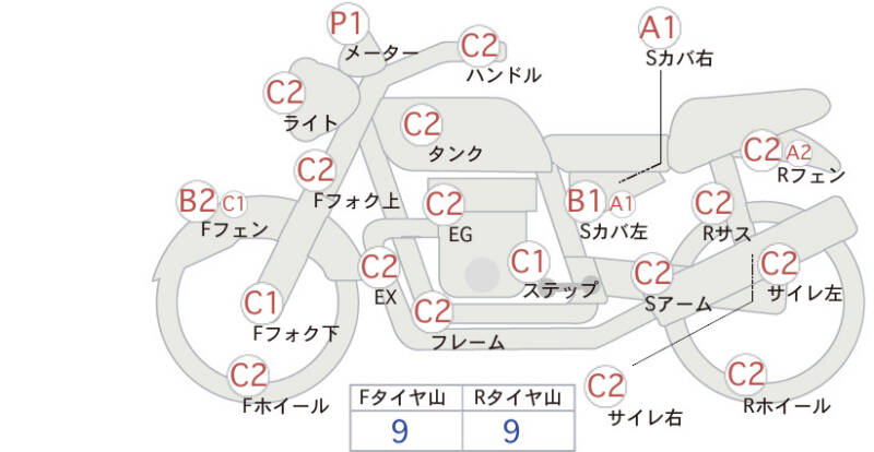 Карта повреждений