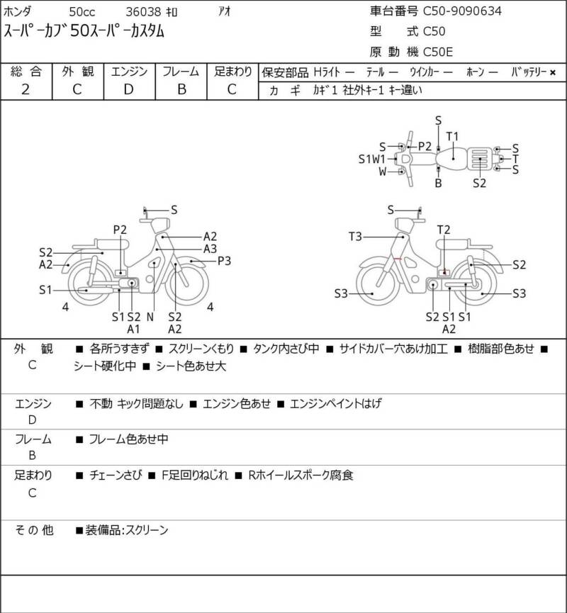 Карта повреждений