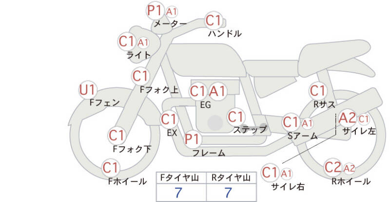 Карта повреждений