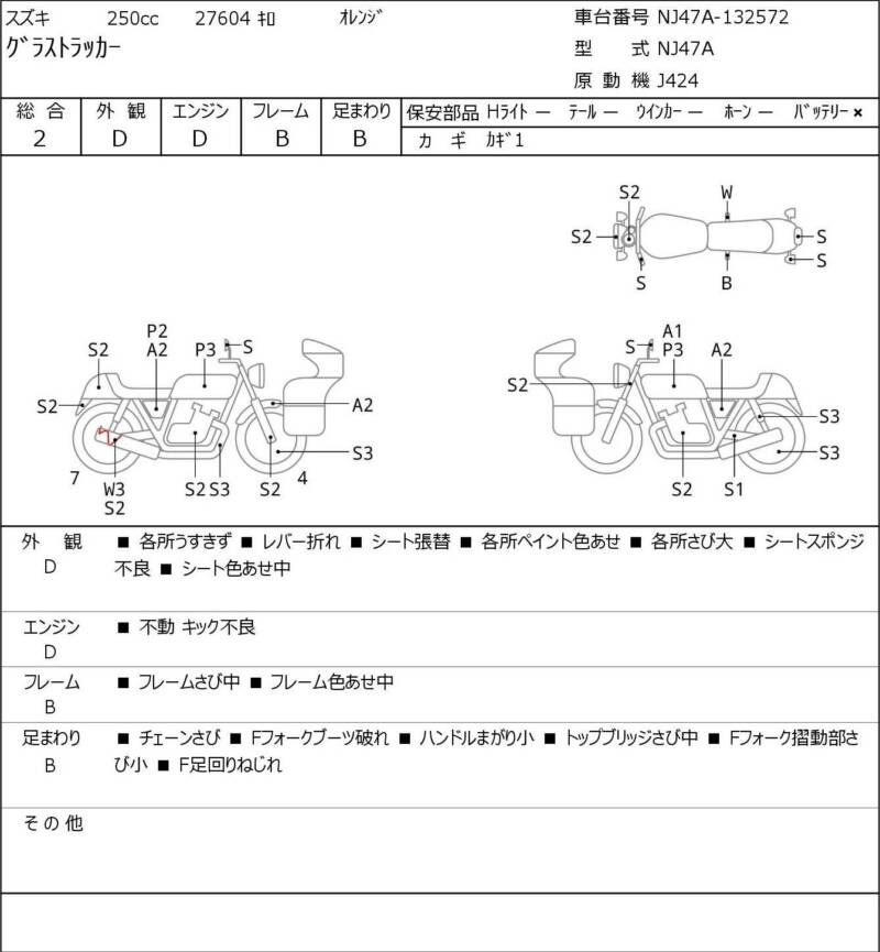 Карта повреждений