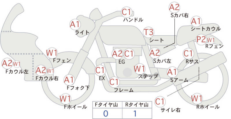Карта повреждений