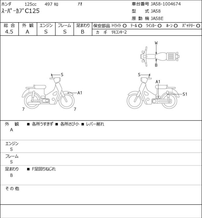 Карта повреждений