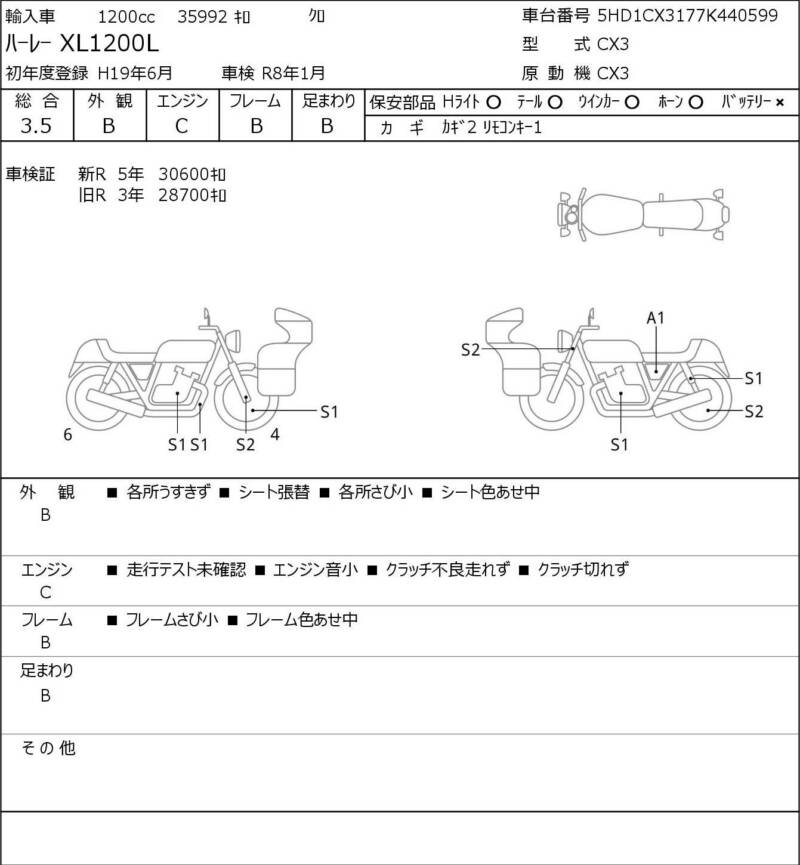 Карта повреждений