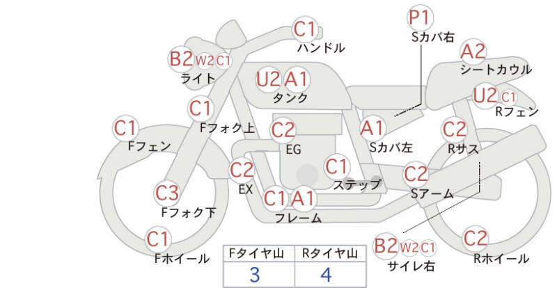 Карта повреждений