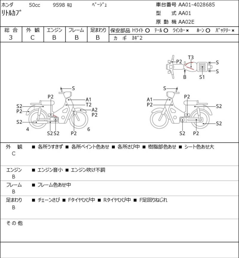 Карта повреждений
