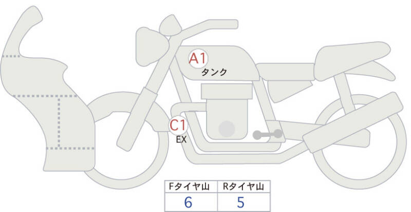 Карта повреждений