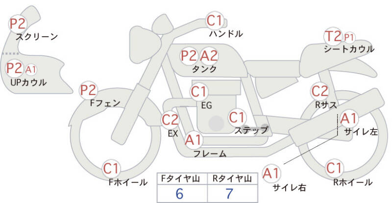 Карта повреждений