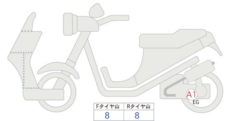 Карта повреждений