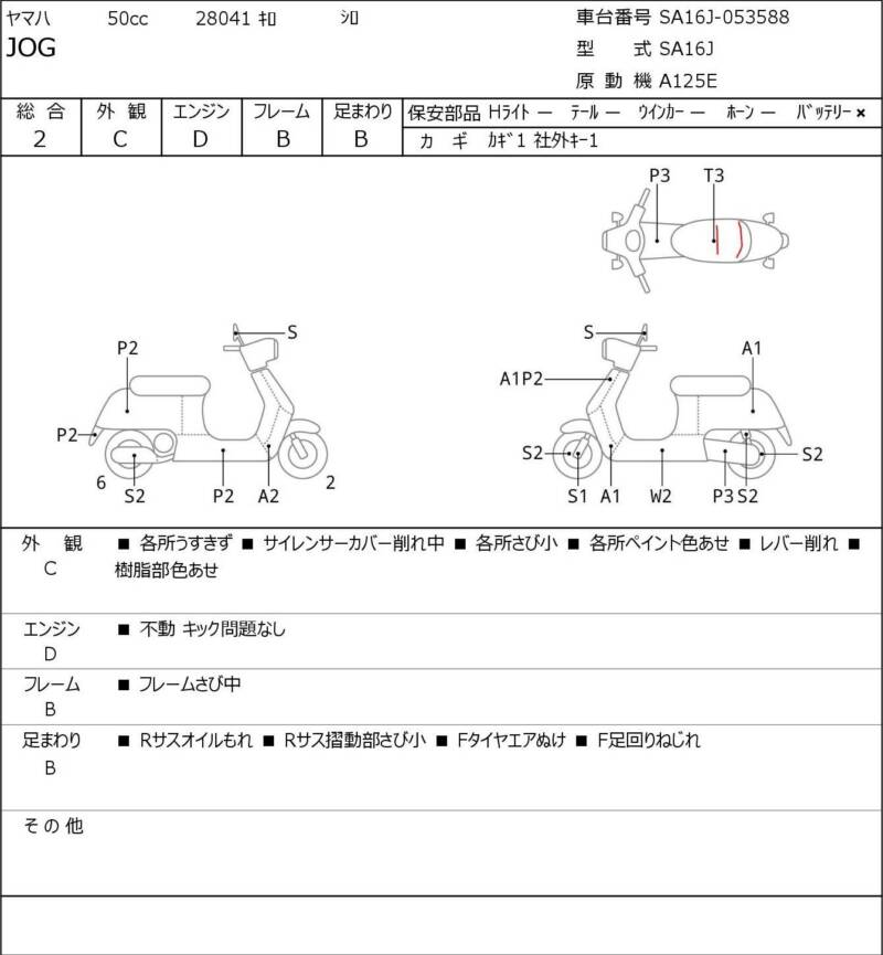 Карта повреждений