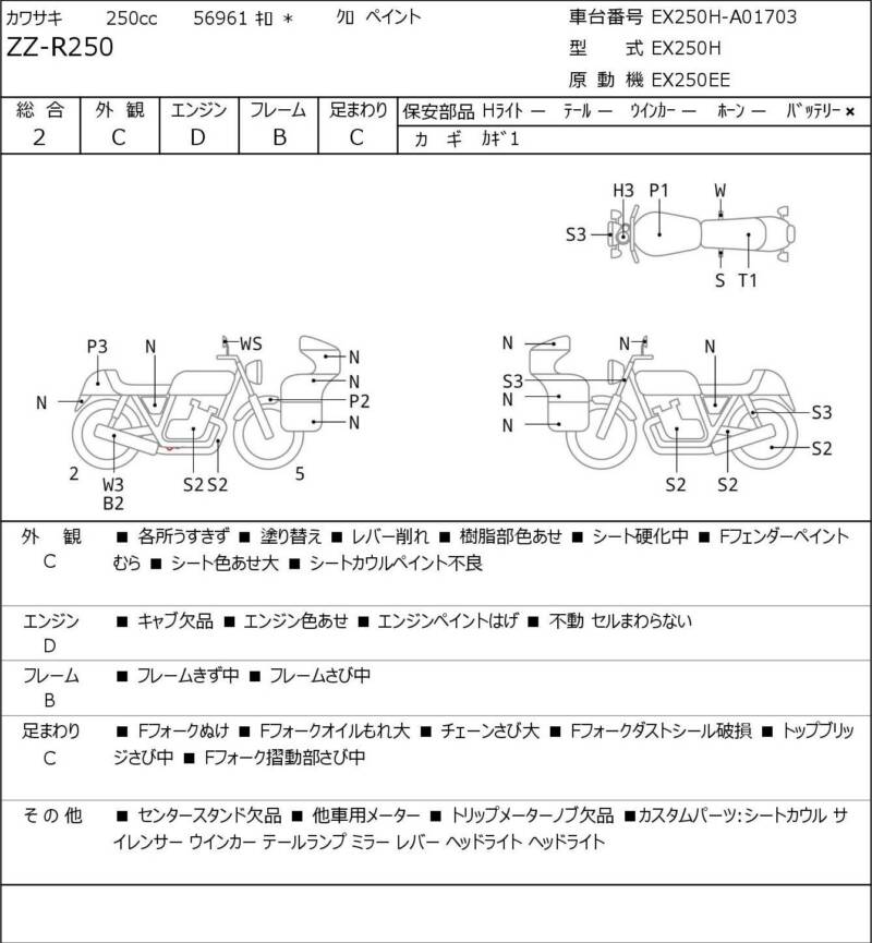 Карта повреждений