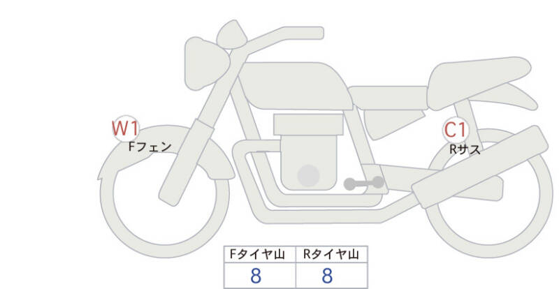 Карта повреждений