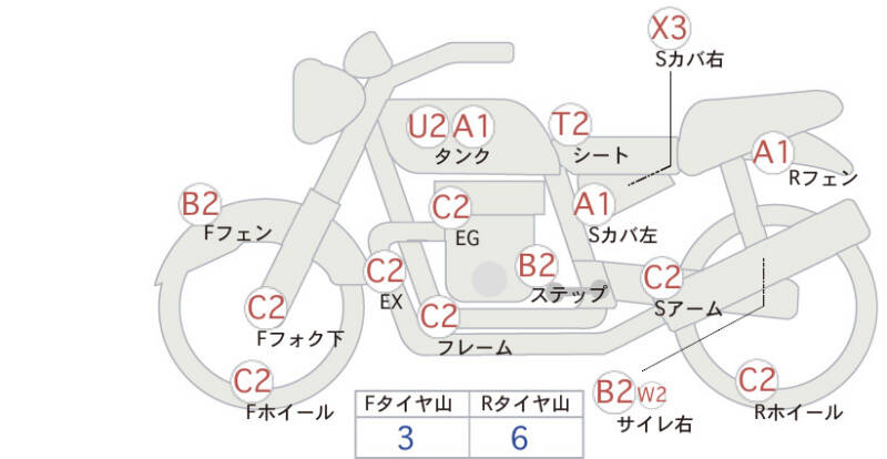 Карта повреждений