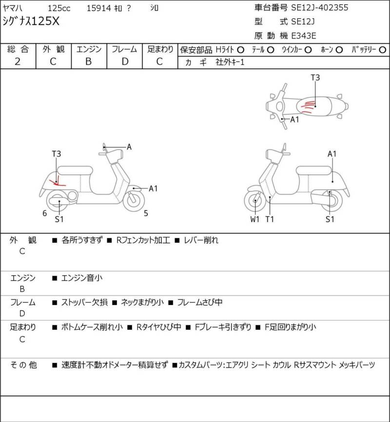 Карта повреждений