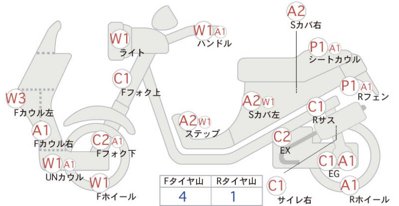 Карта повреждений