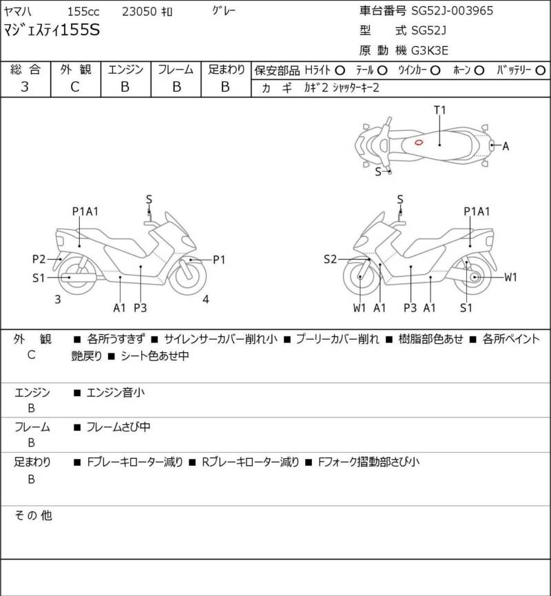 Карта повреждений