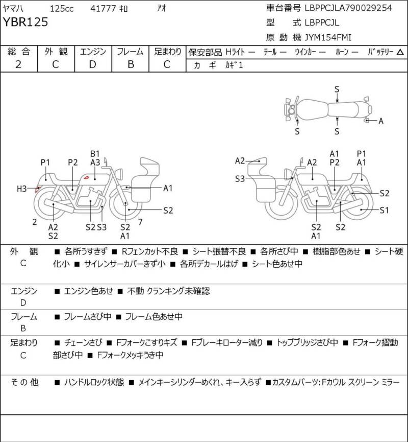 Карта повреждений