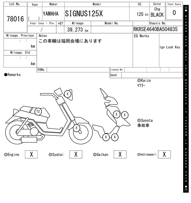 Карта повреждений