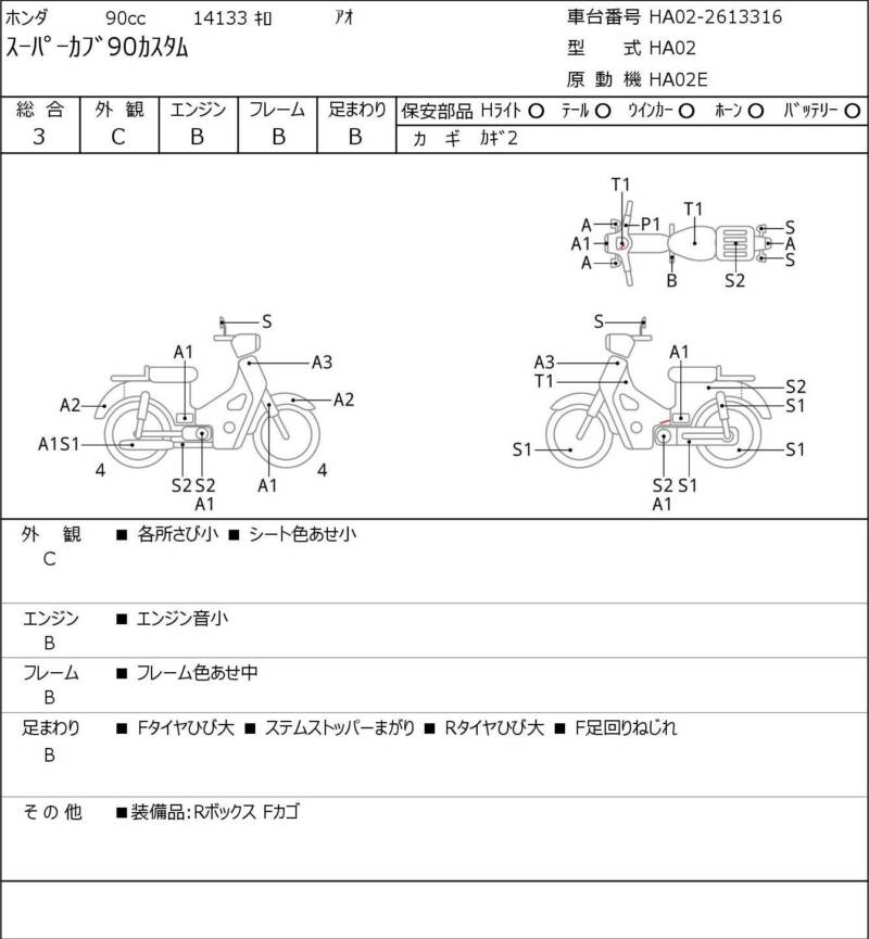 Карта повреждений