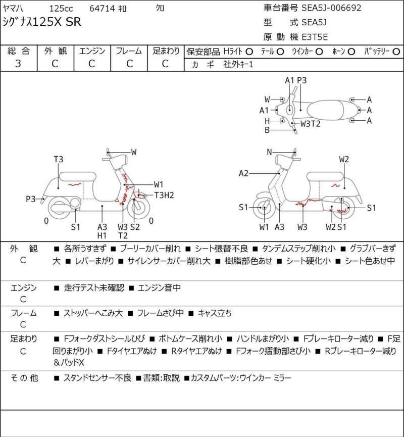 Карта повреждений