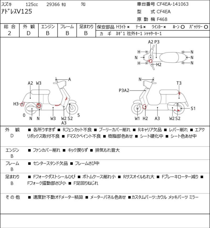 Карта повреждений