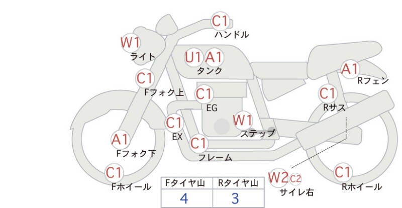 Карта повреждений