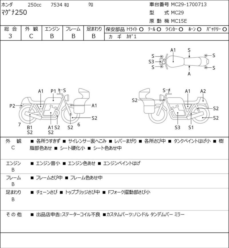 Карта повреждений