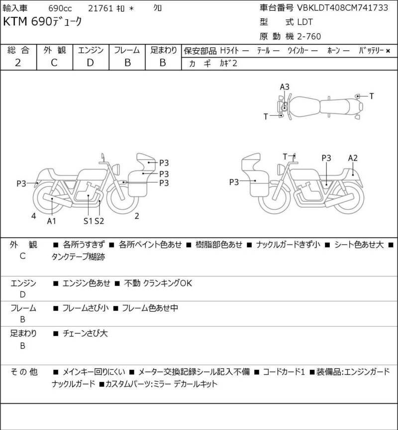 Карта повреждений