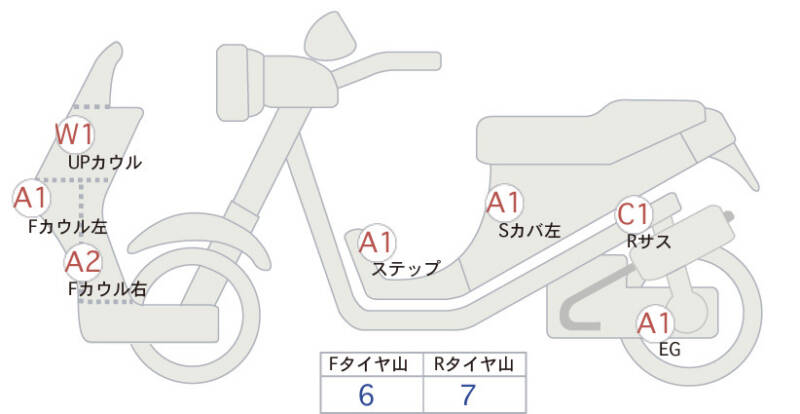 Карта повреждений