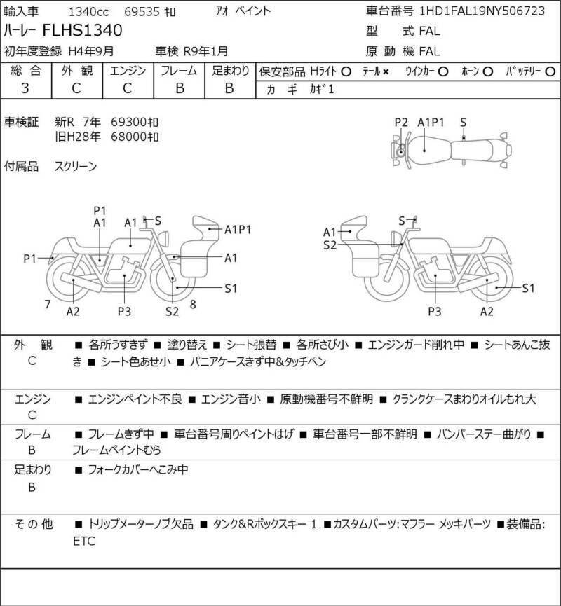 Карта повреждений