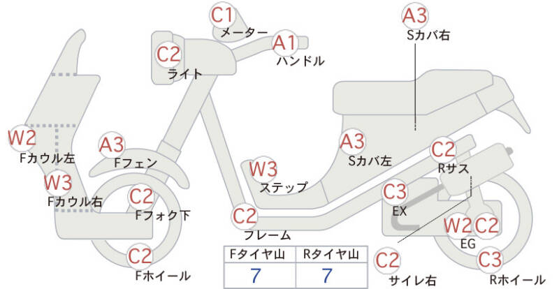 Карта повреждений
