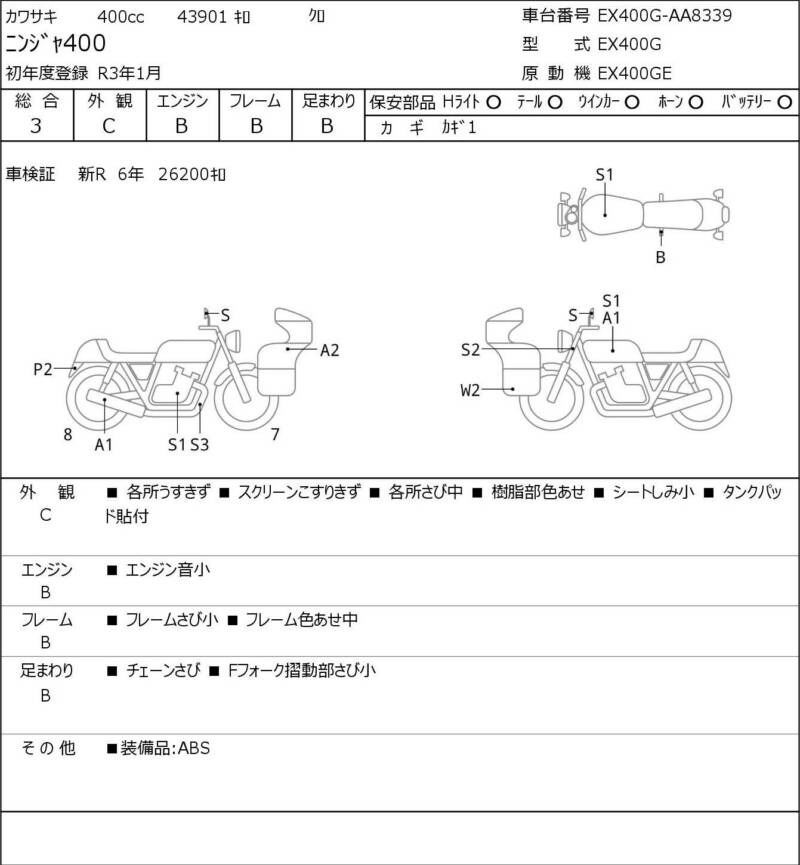 Карта повреждений