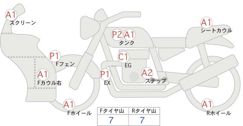Карта повреждений