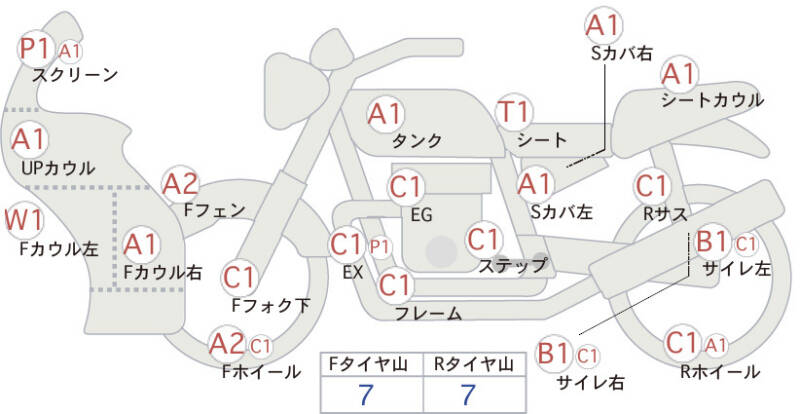 Карта повреждений