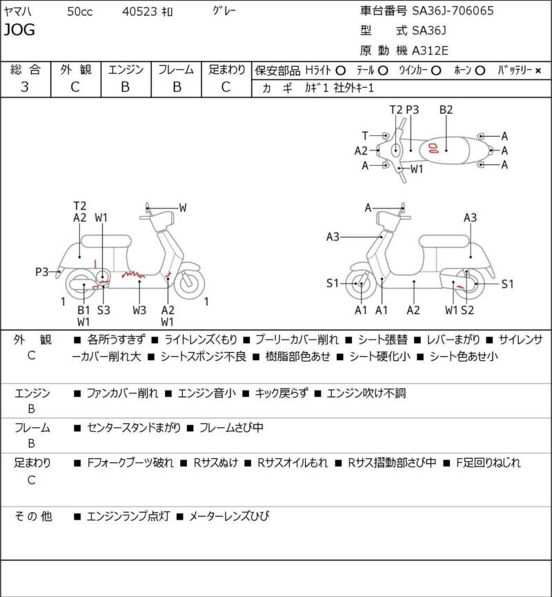 Карта повреждений