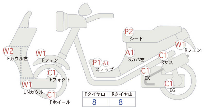 Карта повреждений