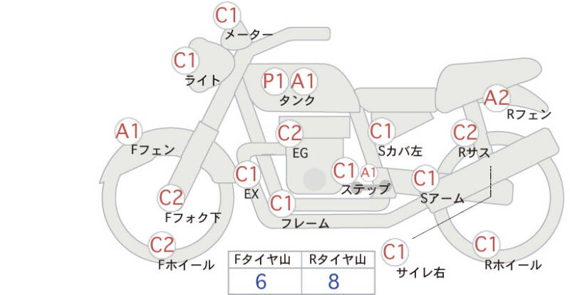Карта повреждений