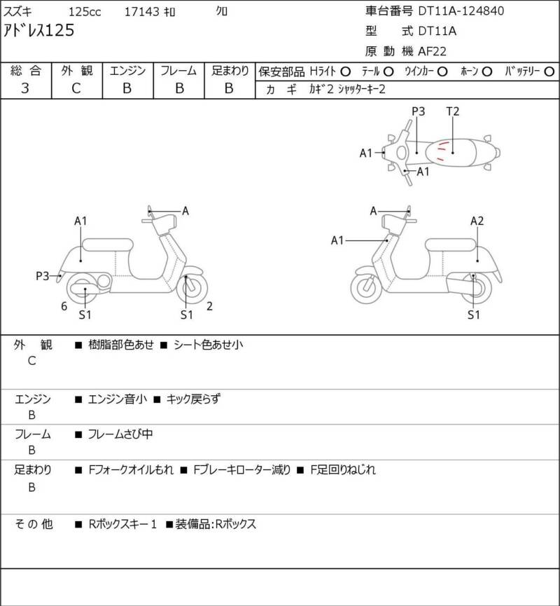 Карта повреждений