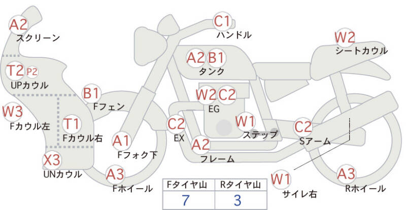 Карта повреждений