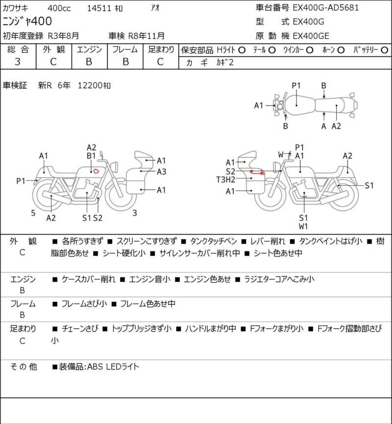 Карта повреждений