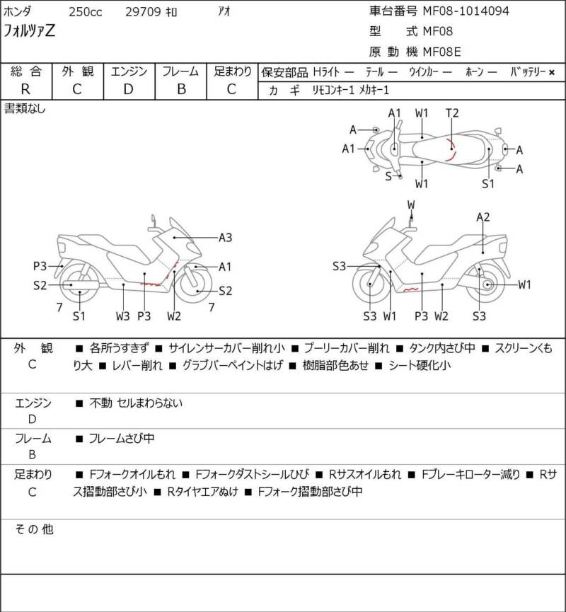 Карта повреждений