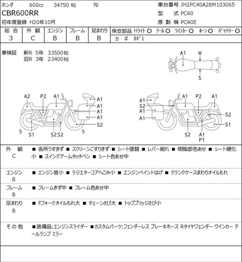 Карта повреждений