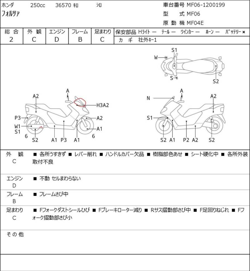 Карта повреждений